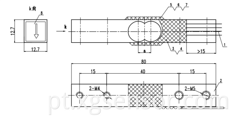 Parameter